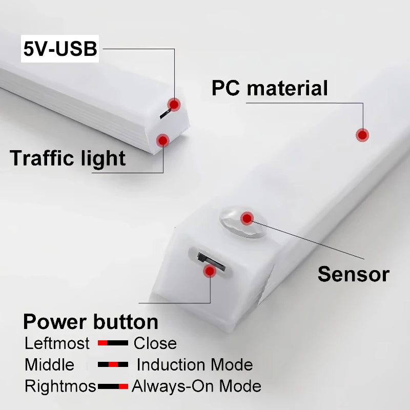 Under Cabinet Light Dimmable LED Motion Sensor Night Light USB Charging Magnetic Induction Lamp for Bedside Wardrobe Stairway